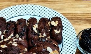 Шоколадные маффины кулинарный рецепт